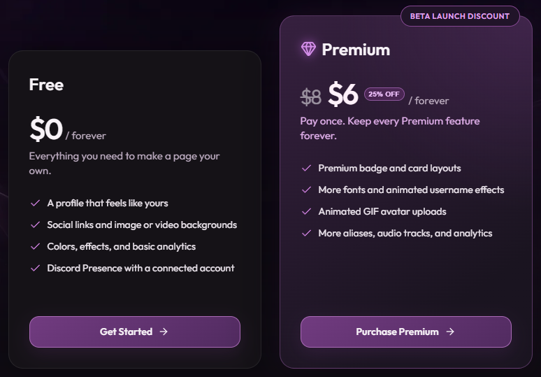 The live Free and Premium comparison.